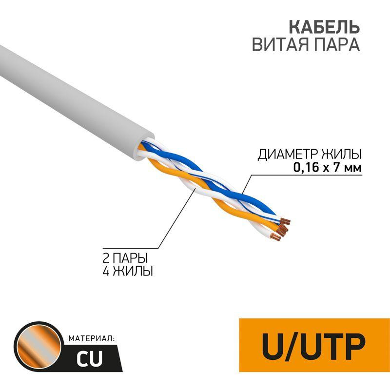 картинка Кабель витая пара U/UTP кат.5E 2х2х24AWG медь сер. (уп.305м) STRANDED Rexant 01-0026