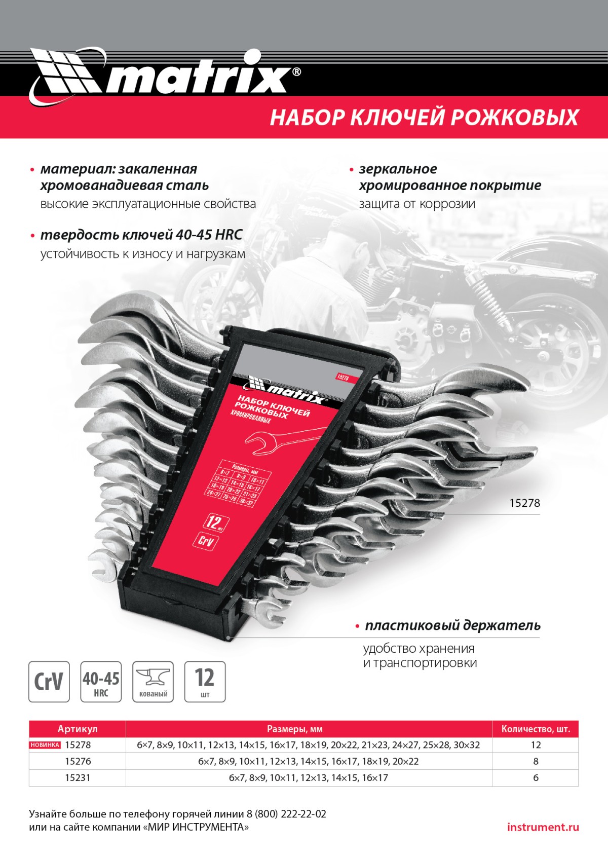 картинка Набор ключей рожковых, 6 х 32 мм, 12 шт., CrV, хромированные Matrix