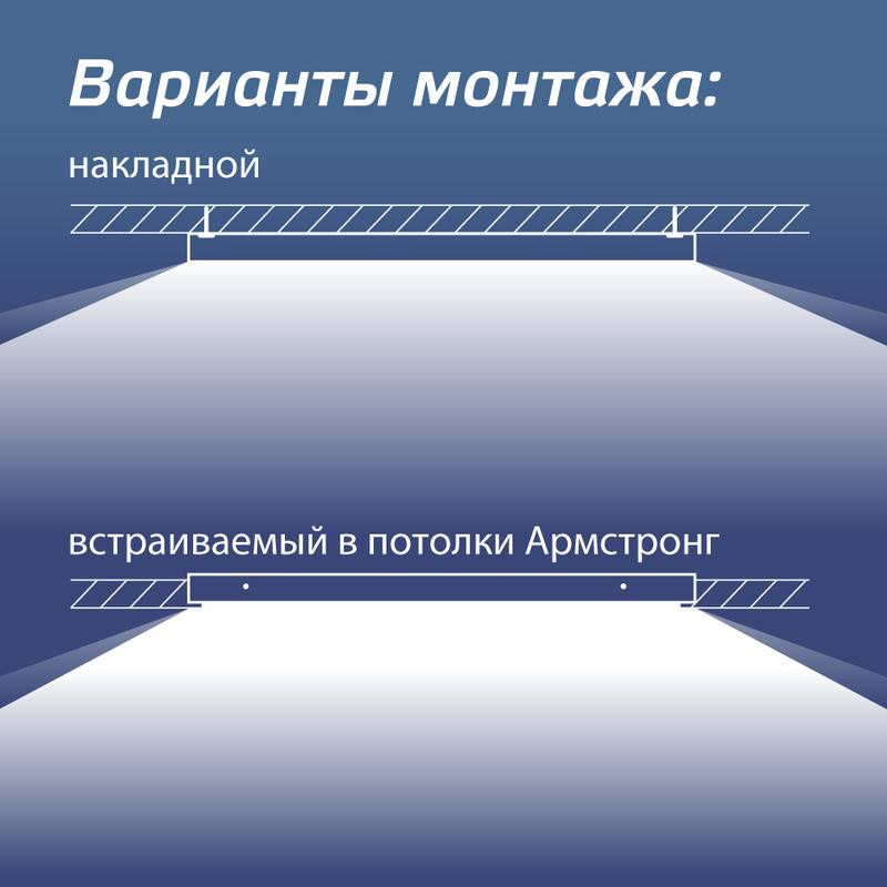 картинка Светильник светодиодный 36Вт 4000К 176-264В 595х595х18 ДВО универс. опал панель КОСМОС KOC_DVO36W4K_OP